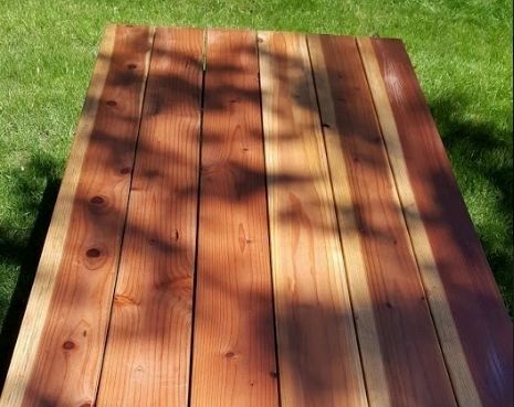 Media Library Helper by Codexin